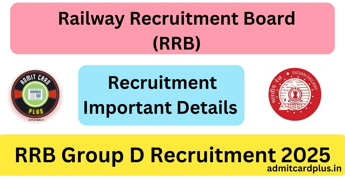 RRB Group D Recruitment 2025