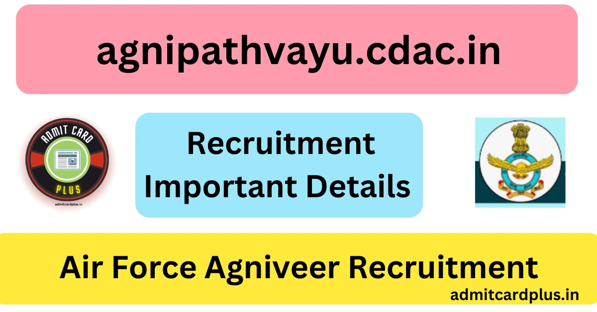 Air Force Agniveer Recruitment